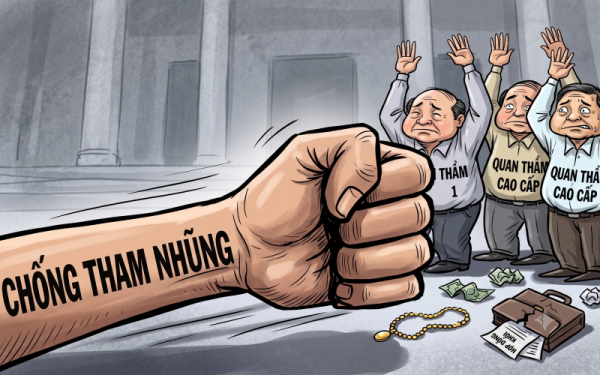 PHÒNG, CHỐNG THAM NHŨNG, LÃNG PHÍ, TIÊU CỰC: TỪ KIỂM SOÁT...