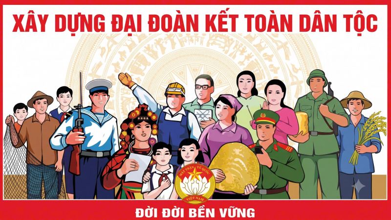 CƠ SỞ KHOA HỌC VÀ THỰC TIỄN XÁC ĐỊNH MỘT SỐ NĂNG LỰC CẦN THIẾT CỦA CÁN BỘ MẶT TRẬN TỔ QUỐC VIỆT NAM SAU SẮP XẾP, SÁP NHẬP TỔ CHỨC BỘ MÁY